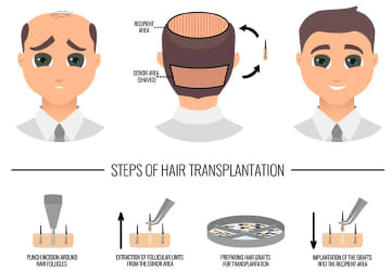 Hair-Care Website Template